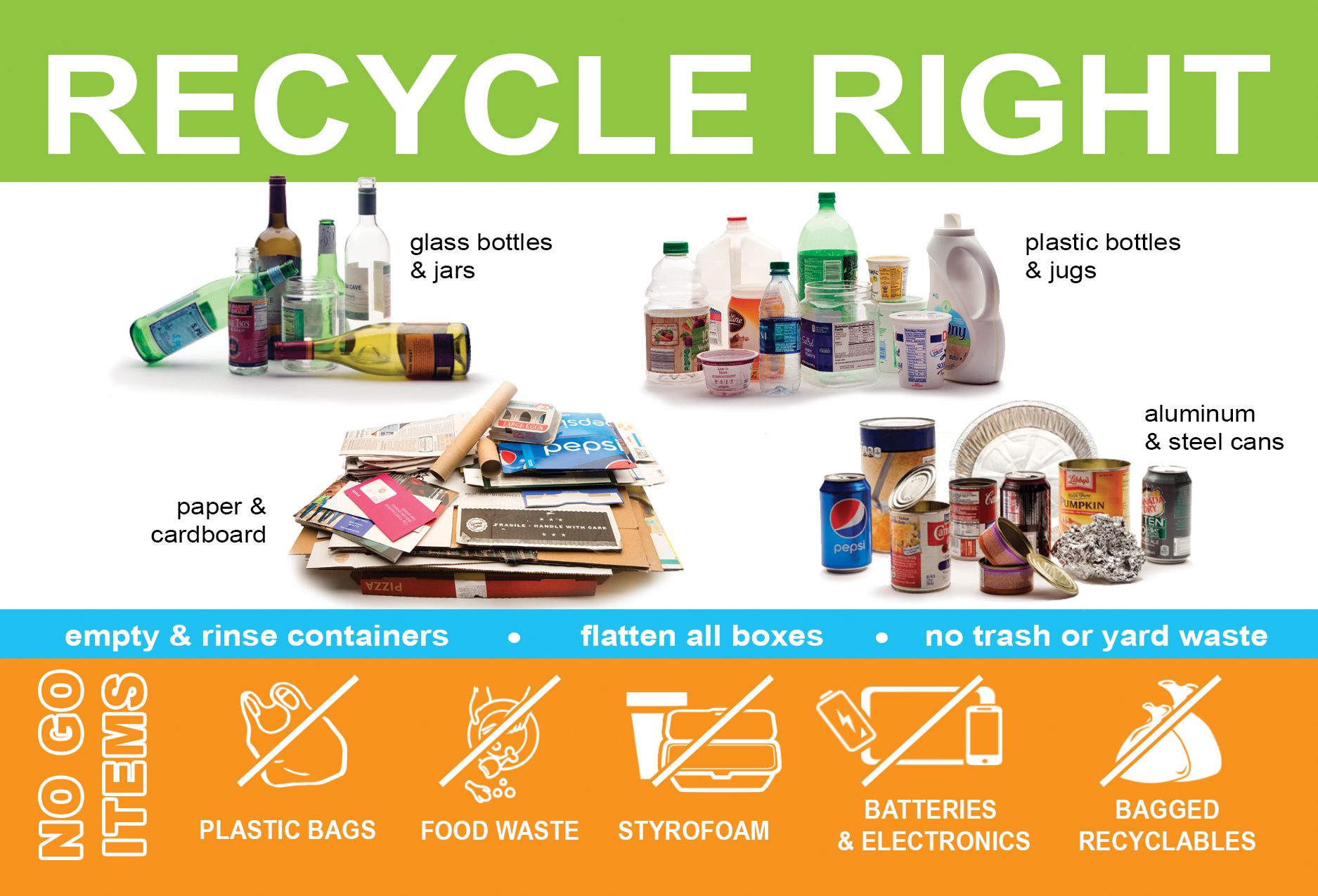 How Recyclable are Your Glass Items? – RecycleNation